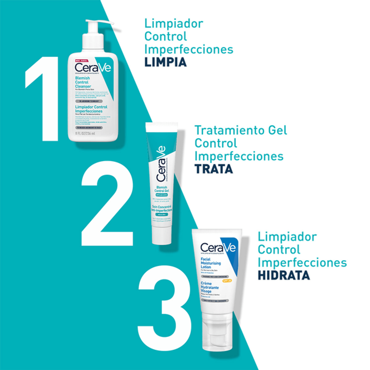 Cerave Tratamiento Anti Imperfecciones Gel Control 40 ml