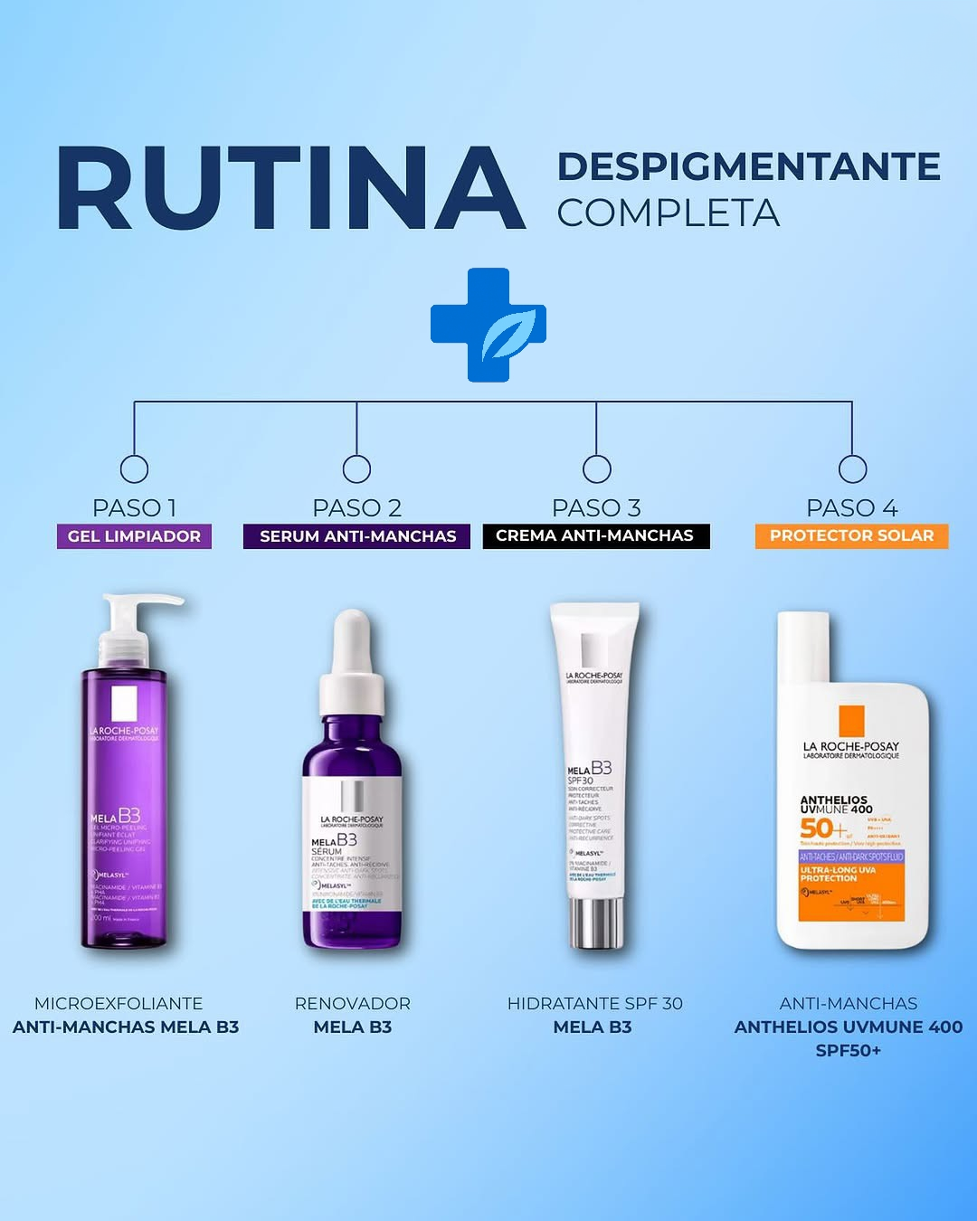 Mela B3 Rutina Completa 4ud