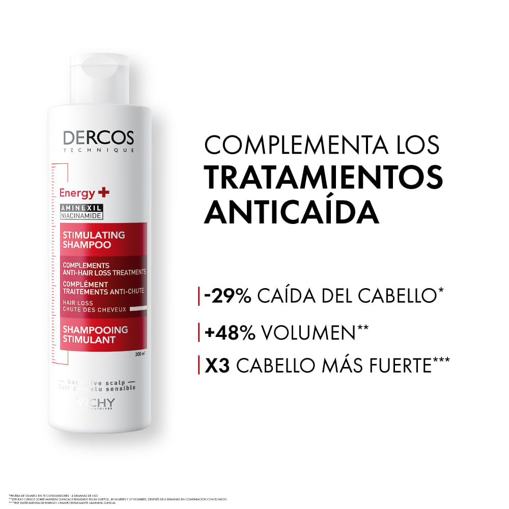 VICHY Dercos Énergisant 400ML
Champú estimulante